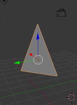 Optimised Avatar for Vrchat