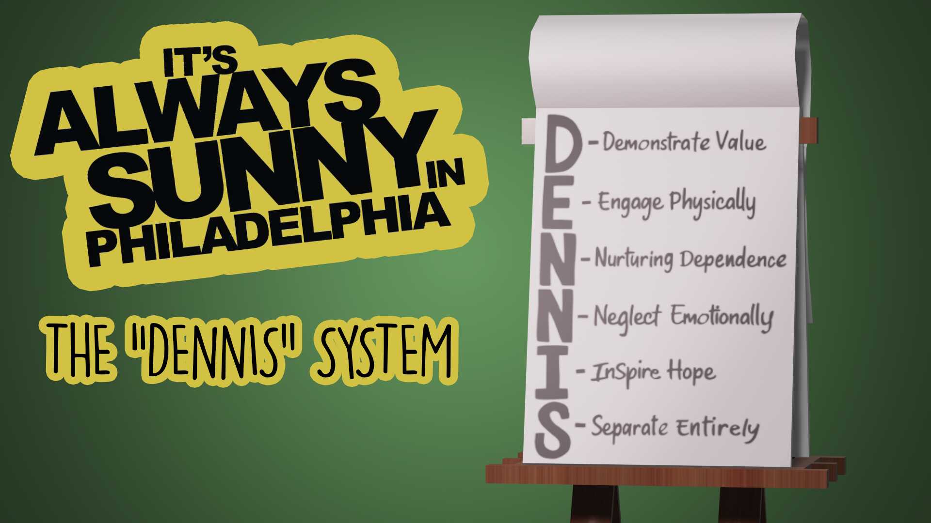 The "D.E.N.N.I.S" System (It's Always Sunny in Philidelphia)