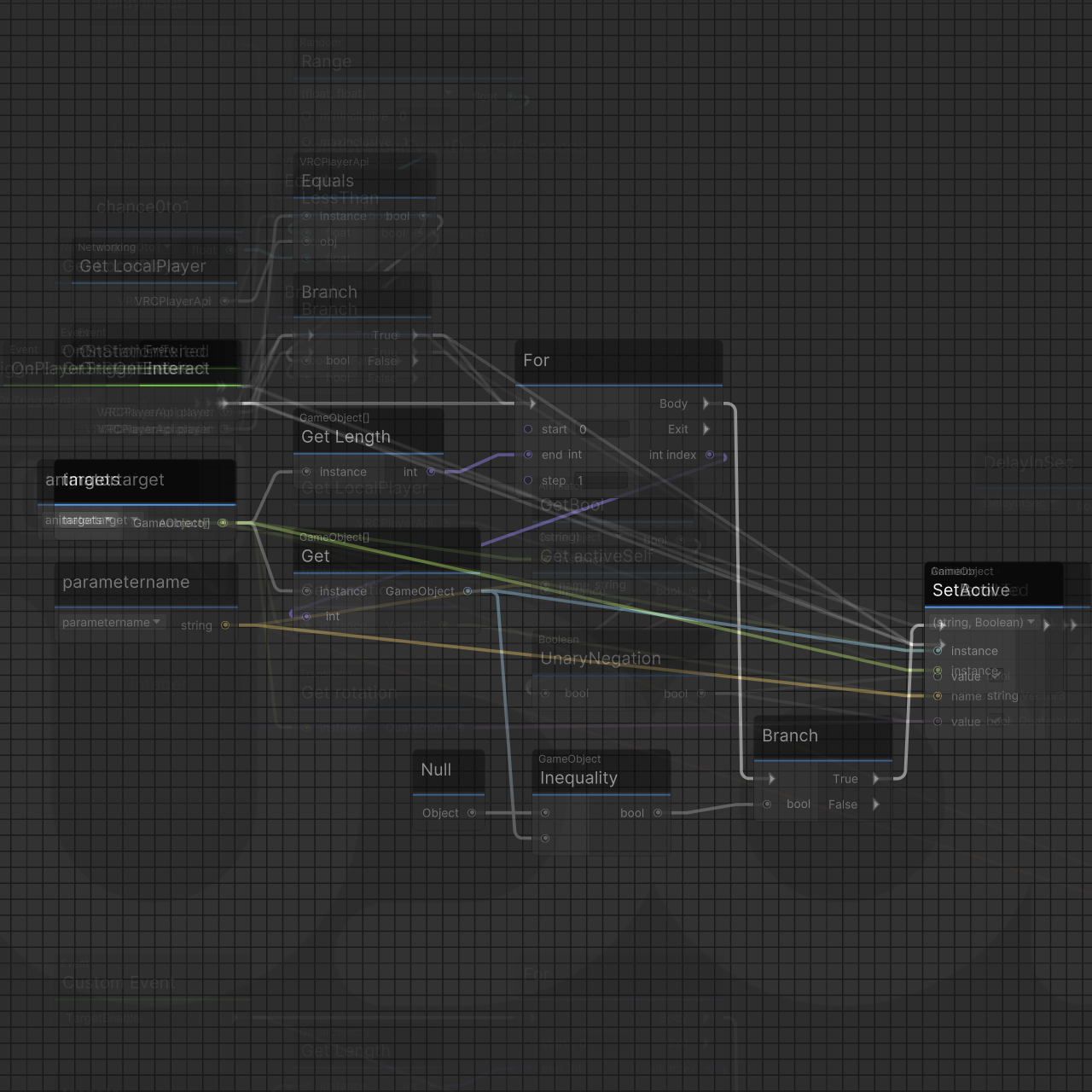 Udon Graph Triggers