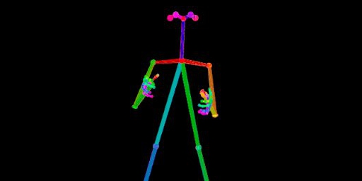 Mr OpenPose // AVATAR