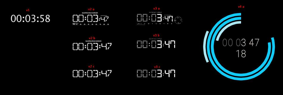 Digital Clock