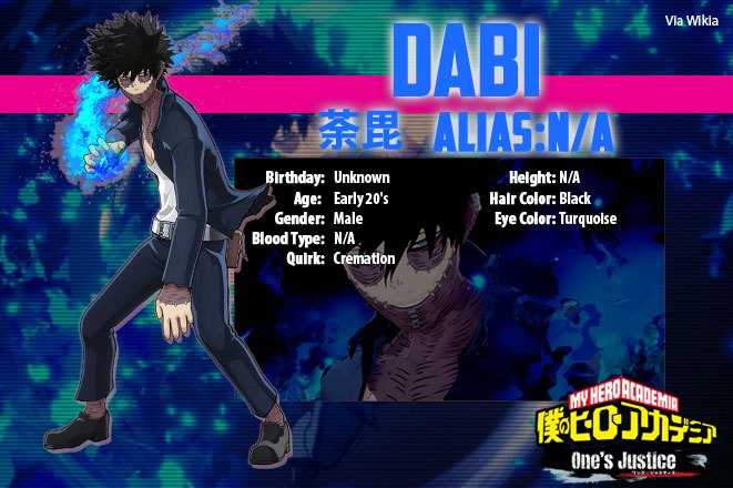 Dabi 33k poly