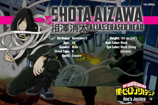 El aizawa 25k poly - one justice
