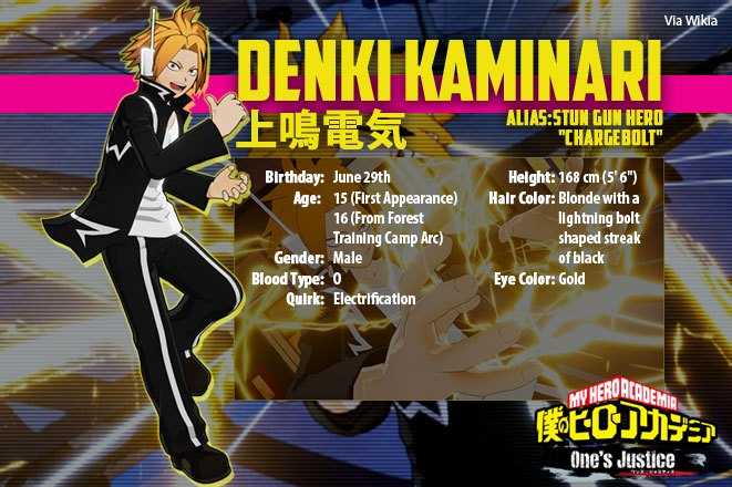 denki 26k poly
