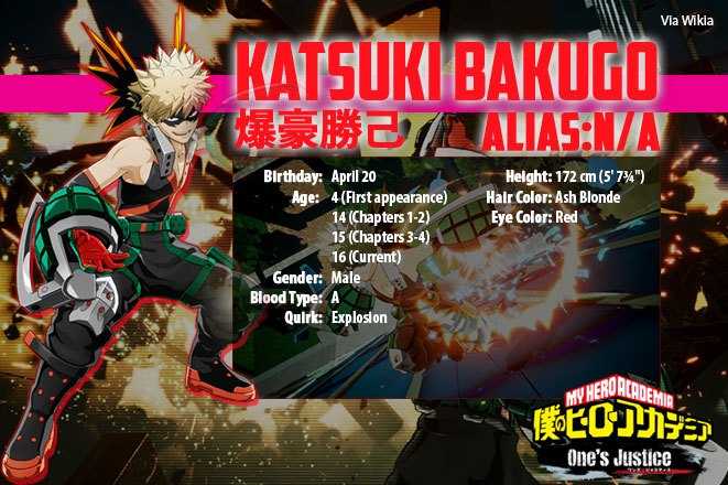 bakugou 26k poly