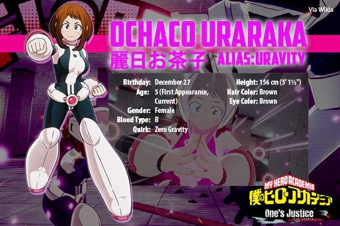 uraraka 24k poly