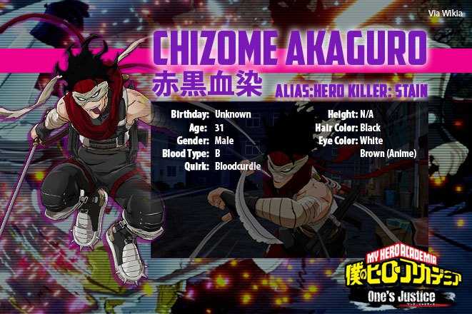 hero killer stain 30k poly