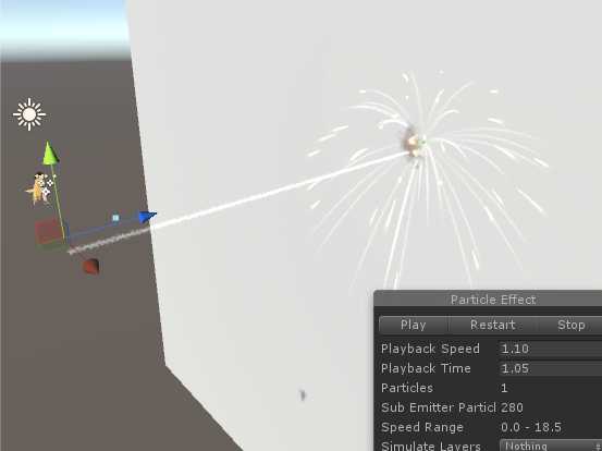 Mustang and sally type particle