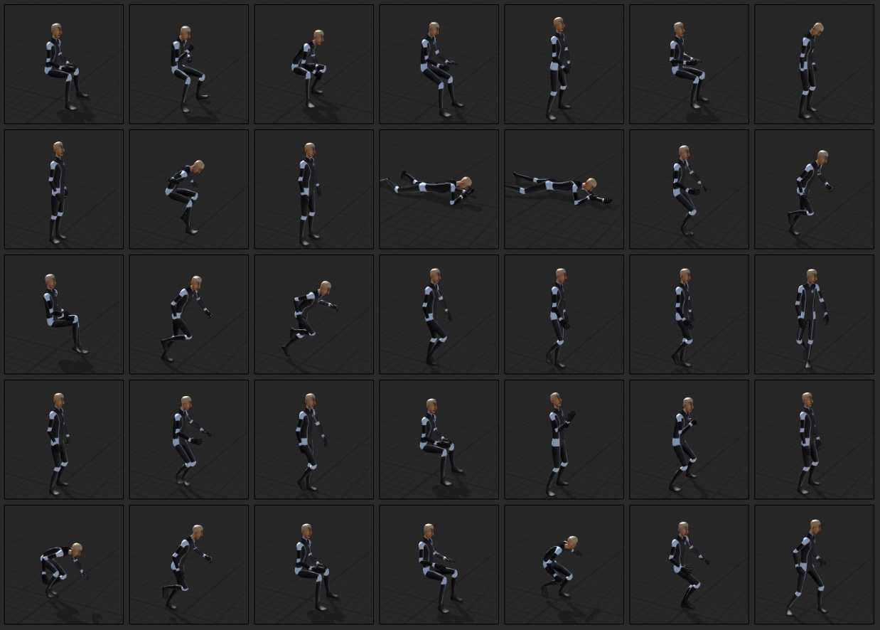 VRC Animations