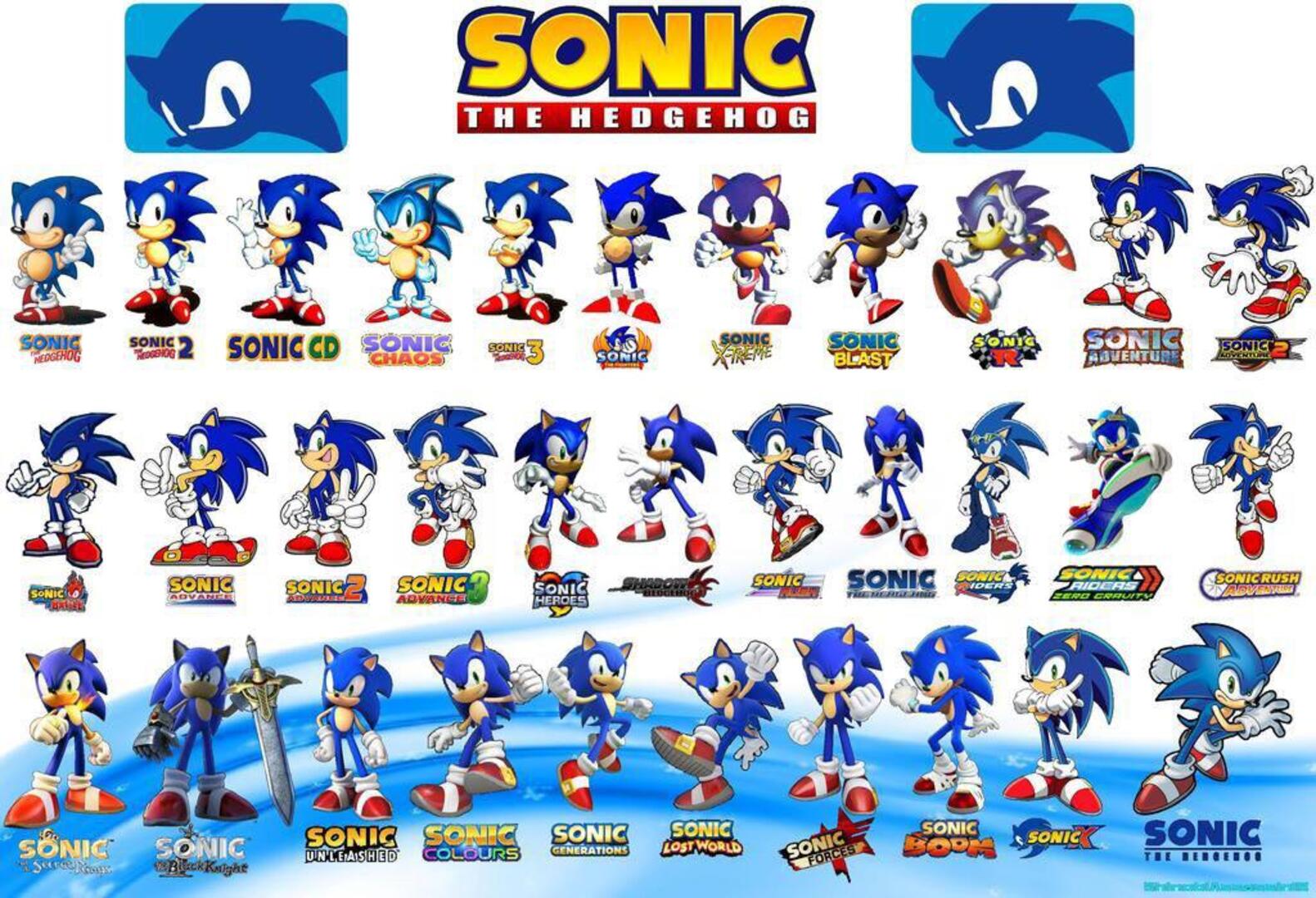 CGI Sonic the Hedgehog WIP Package